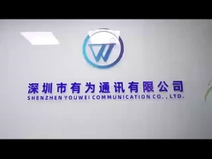 Компания видео