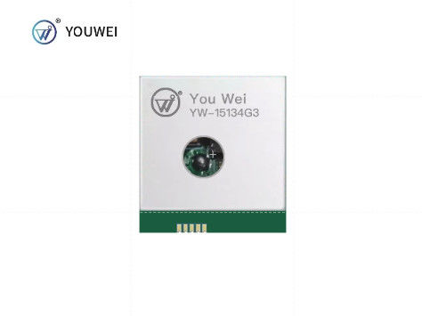 Имя